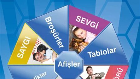 Eğitimde Değerler Eğitimi ve Toplumsal Bağlılık