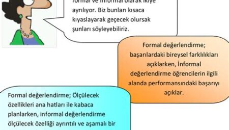 Türkiye’de Eğitimde Öğrenci Merkezli Değerlendirme Yaklaşımları