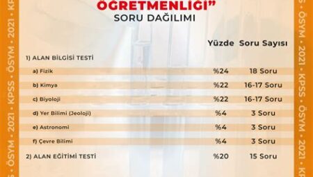 Türkiye’de Fen Bilimleri Eğitimi ve İyileştirme Yolları