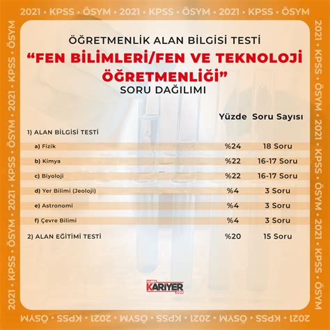 Türkiye'de Fen Bilimleri Eğitimi ve İyileştirme Yolları