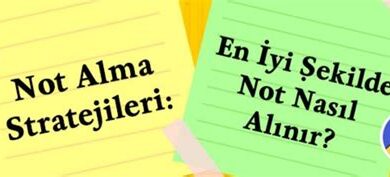 Etkili Not Alma Stratejileri