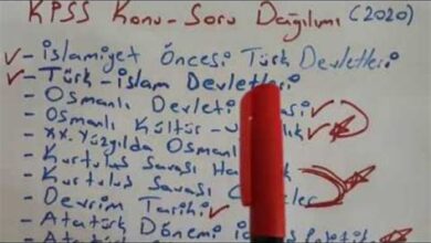KPSS’ye Uygun Konu Dağılımı Hazırlama